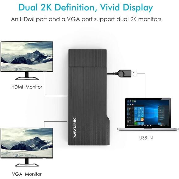 Wavlink Universial USB 3.0 Dual-Head Mini Docking Multi-Display HDMI/VGA - Picture 5 of 6